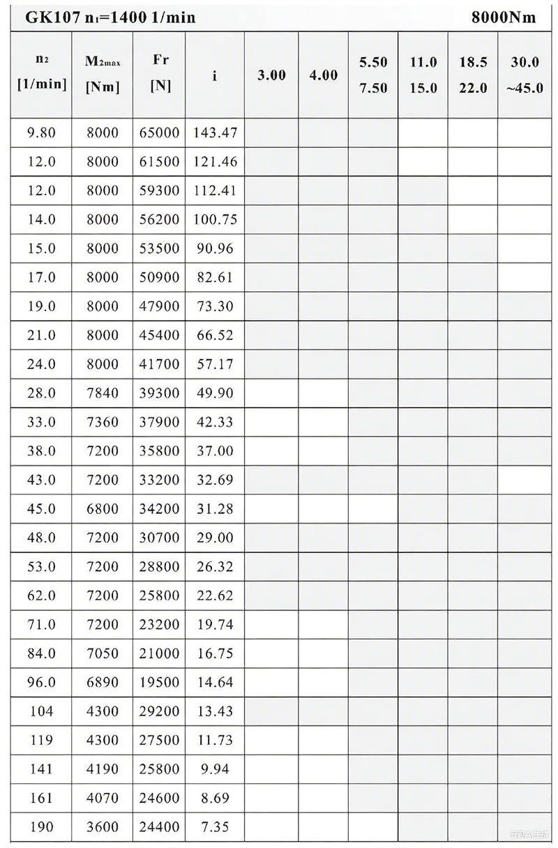 K107減速機性能表.png