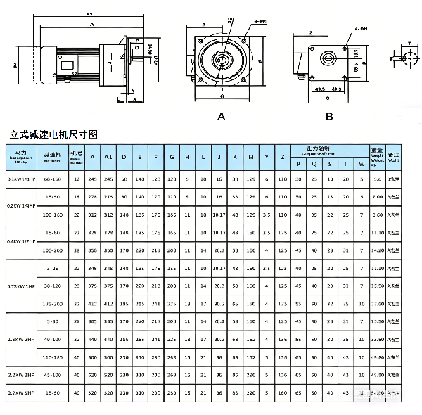 立式減速電機上架圖.png